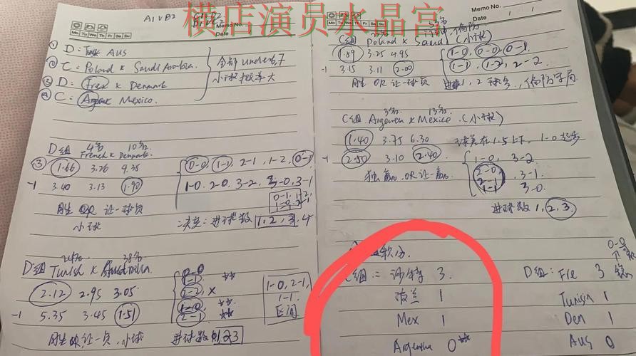 世界杯投注下载安装教程分享,实战思路参考 世界杯投注下载安装教程分享,实战思路参考