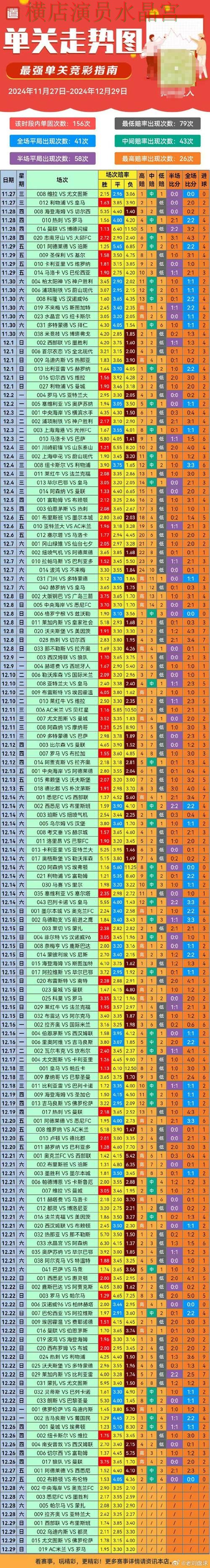 世界杯投注注册伤停信息对判断影响有多大详细解析 世界杯投注注册伤停信息对判断影响有多大详细解析