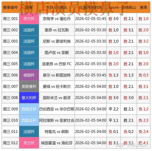 世界杯投注网站大全解析报告:真实体验+直播与实际体验总结 - 2026世界杯 世界杯投注网站大全解析报告:真实体验+直播与实际体验总结 - 2026世界杯