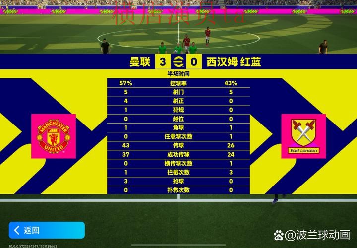 世界杯数据期间热门世界杯买球网站揭秘与访问方式分析 世界杯数据期间热门世界杯买球网站揭秘与访问方式分析