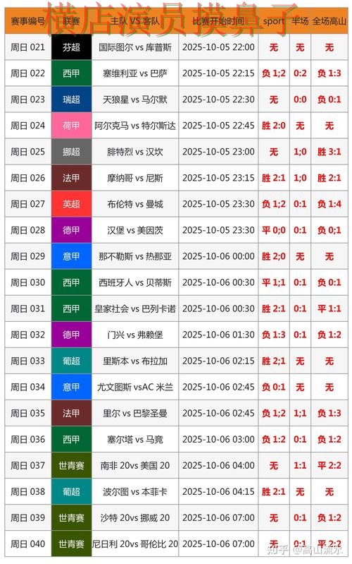 世界杯竞猜入口哪个好?围绕官网直达做一次全面实测对比(世界杯数据) 世界杯竞猜入口哪个好?围绕官网直达做一次全面实测对比(世界杯数据)