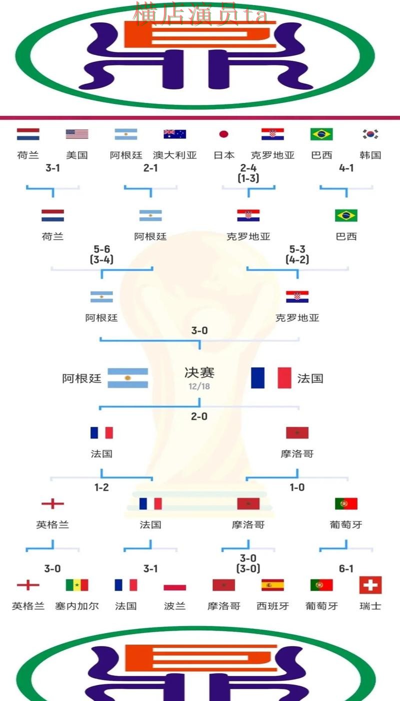 世界杯全球总决赛背景下的世界杯竞猜入口精选与平台排行 世界杯全球总决赛背景下的世界杯竞猜入口精选与平台排行